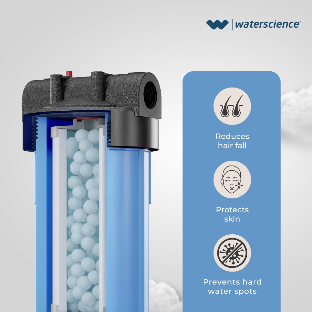 Jumbo 10 Inch - Sediment + Hardness Control Cartridge - Single Stage