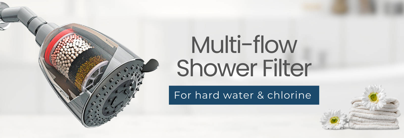 CLEO Multi Flow Shower Filter for Hard Water - Hard Water Shower Filter –  WaterScience