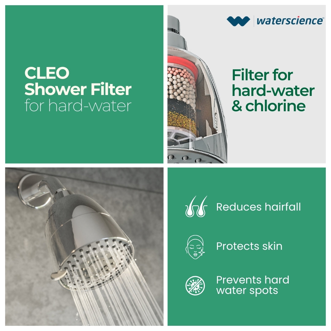 Multi-flow Shower Filter CLEO SFM-419 - F&F