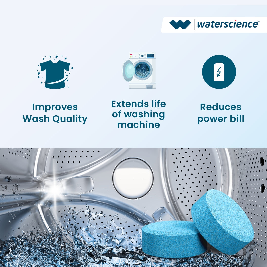 COMBO: CLEO Shower & Tap Filter SFU-1020 + Washing Machine Descaler (Pack of 12)