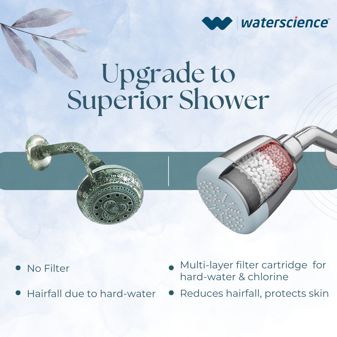 CLEO Single Flow Shower Filter for Hard Water - F&F