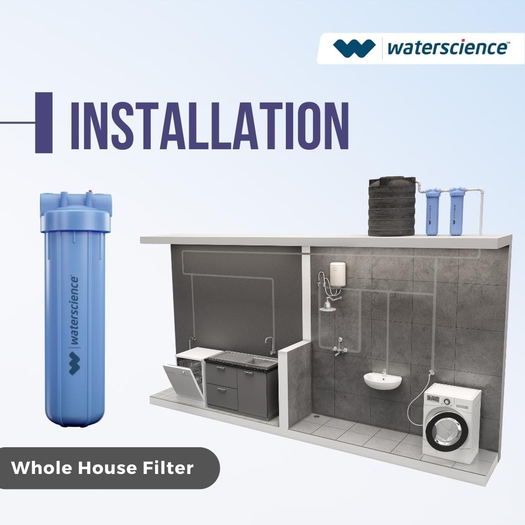 Mainline Hard Water Filter for whole house - RIO-MLF-J20